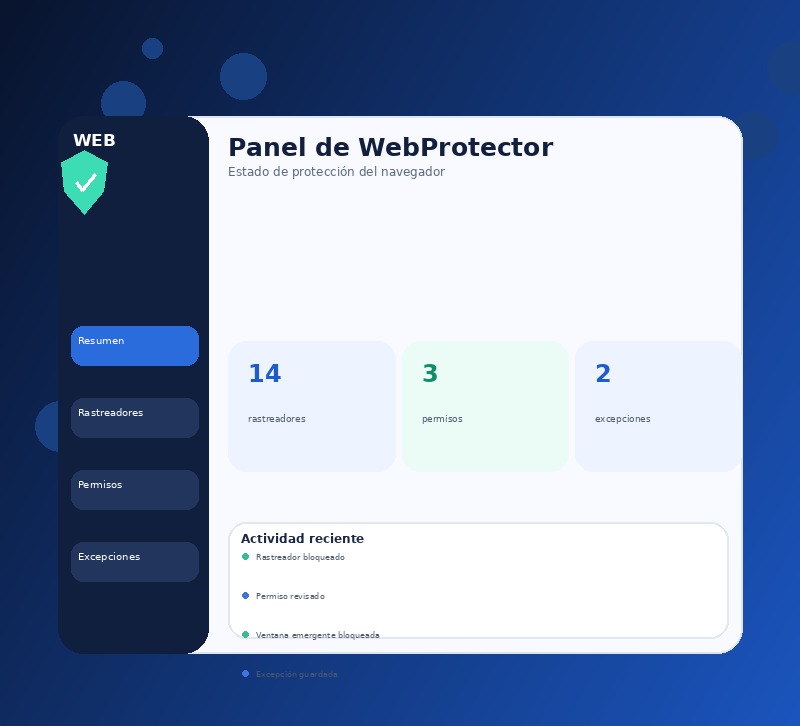 Vista de WebProtector