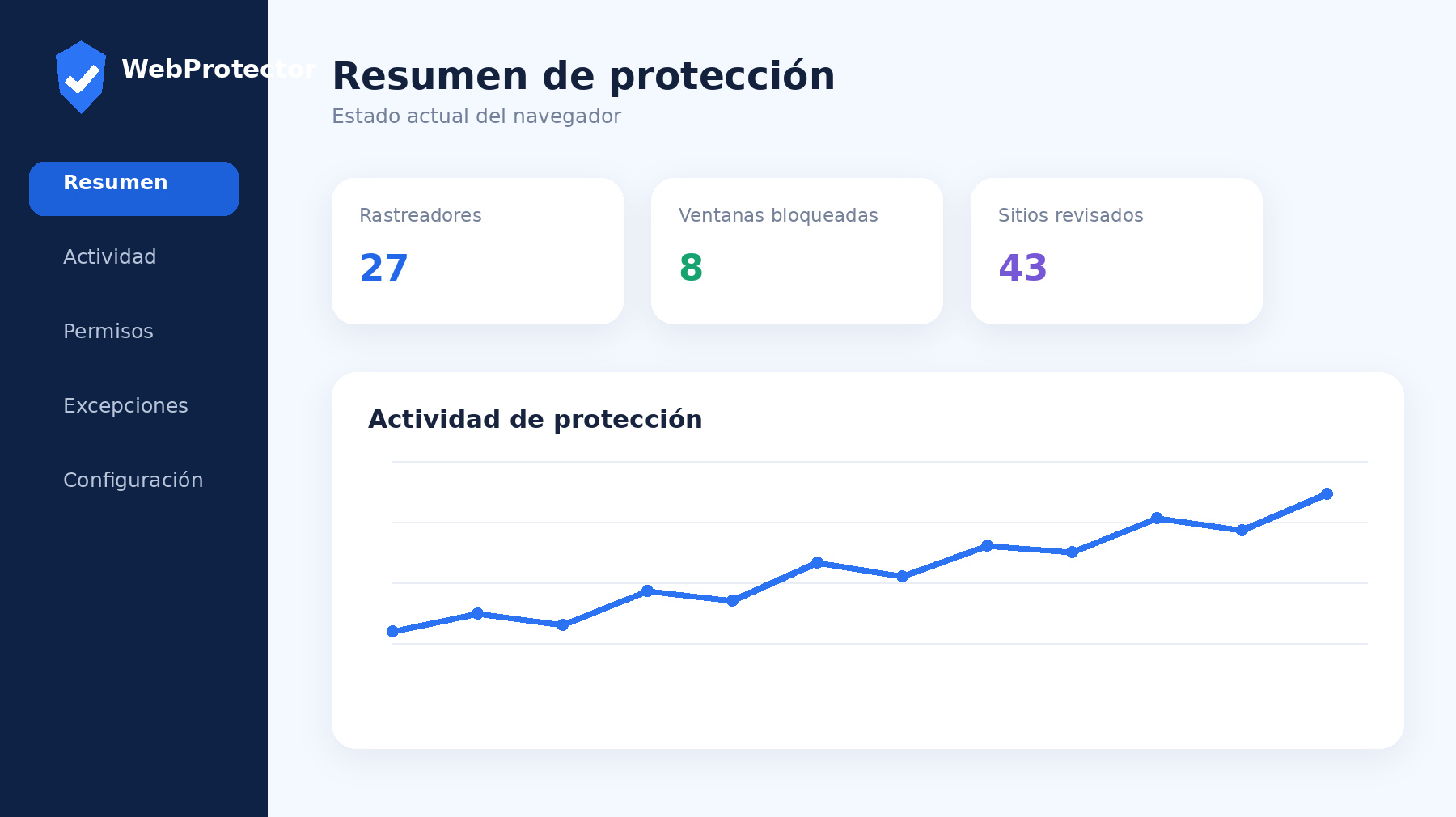 Vista de WebProtector